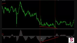 43. واگرایی Divergence همگرای Convergence فارکس-پیشرفته