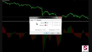 44. واگرایی مخفی یا Hidden Divergence در بورس-حرفه ای