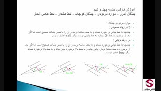 49. چنگال اندرو موارد مردودی چنگال کوچک-حرفه ای