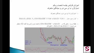 61. استراتژی معاملاتی MACD میانگین متحرک بورس-استراتژی