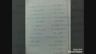 چالش تموم شد نتایج هم اومد !!!( انگار کنکوره خخخ)