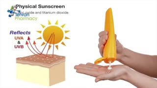 چگونه یک ضد آفتاب مناسب انتخاب کنیم