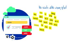 دامنه اینترنتی سایت چیست؟