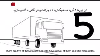 تاثیر تایر بر میزان مصرف سوخت قسمت اول