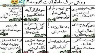 کی چه جوری میمیره؟؟؟