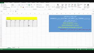 آموزش طراحی پرسشنامه تاپسیس و topsis فازی