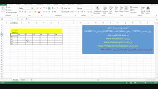 آموزش پرسشنامه دیمتل (dematel)  و دیمتل فازی