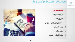 راه اندازی کسب و کار اینترنتی با طرح کسب و کار یا مدل کسب و کار