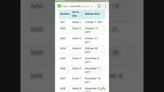 زمان پخش فصل سه انیمه سگ های ولگرد بانگو