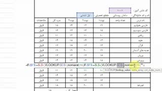پروژه کارنامه قسمت 22 بخش 1