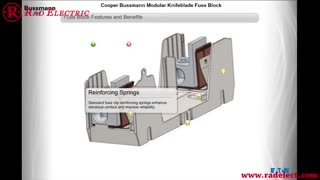 بلاک فیوز ماژولار باسمنBussmann انگلستان
