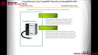 میکروسویچ باسمن Bussmann انگلستان