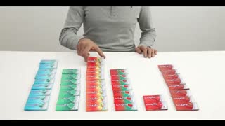 آدامس وایت شرکت مینو لیفت ابرو