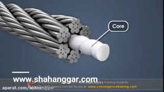 اجزای تشکیل دهنده سیم بکسل