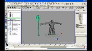 آموزش انیمیشن،  قانون نیرو و وزن