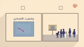 موشن گرافیک معیشتی | قسمت سوم - قناعت