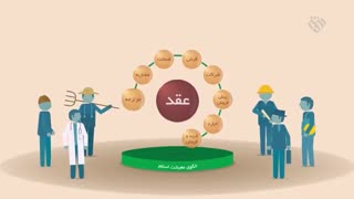 موشن گرافیک معیشتی | قسمت بیست و هشتم - عقود اسلامی؛ پیوندهای مبارک برای تولید ثروت