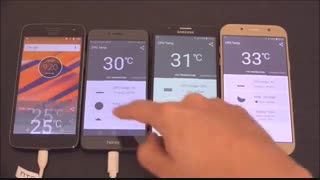 مقایسه باتری چند موبایل جدید در macrotel.ir