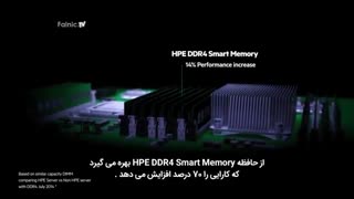 ویژگی ها و کاربردهای سرورهای HPE Proliant DL380 G9