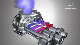 طرز کار کمپرسور اسکرو