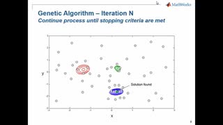 سلام. هوش مصنوعی پیثشرفته