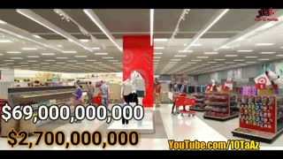 ۱۰ تا از بزرگترین فروشگاه های زنجیره ای