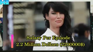 دریافتی ستارگان سریال بازی تاج و تخت چقدر است؟