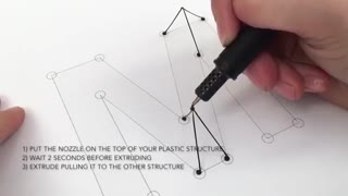 مداد 3 بعدی جالب ، آخر تکنولوژی