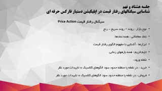 89.سیگنالهای رفتار قیمت در اپلیکیشن دستیار فارکس حرفه ای