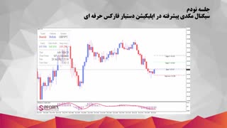 90.سیگنال مکدی پیشرفته در اپلیکیشن دستیار فارکس حرفه ای