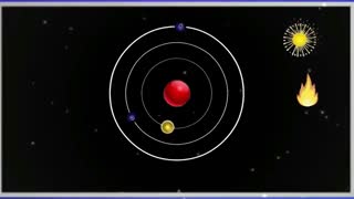 لذت بردن از علم با یان ملکم