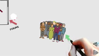 چند دقیقه کتاب - قانون 80 / 20