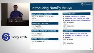 آموزش مقدماتی کتابخانه Numpy برای پایتون