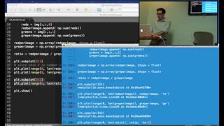 اموزش کتابخانه های پایتون: NumPy, SciPy and Matplotlib