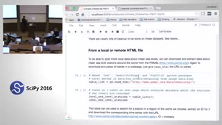 Analyzing and Manipulating Data with Pandas in Python