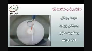 دستگاه لایه نشانی چرخشی – اسپین کوتر توس نانو