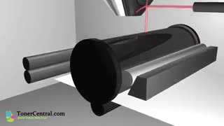 اصول عملکرد پرینتر لیزری