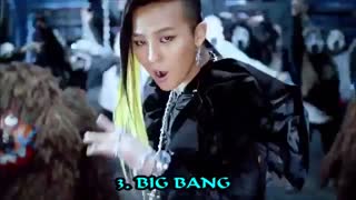 [TOP 10] Most Popular Korean KPOP Boy Groups in 2015 (OFFICIAL)