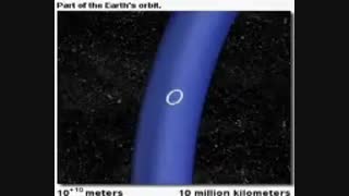 دور نمای جهانی