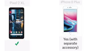 مقایسه آیفون 8 پلاس با Google Pixel 2 XL