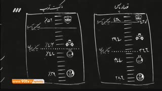 بررسی و آنالیز کیفیت فنی لیگ برتر در برنامه نود ۱۷ مهر