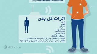 موشن گرافیک - آثار امواج الکترومغناطیس بر بدن ما