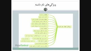 انتخاب نام دامنه