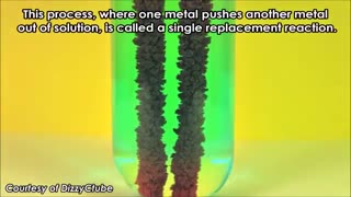 10مورد از زیباترین واکنش های شیمیایی!